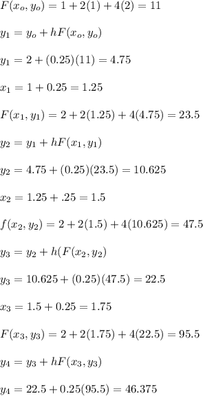 F(x_o,y_o)=1+2(1)+4(2) =11\\\\y_1=y_o+hF(x_o,y_o)\\\\y_1=2+(0.25)(11)=4.75\\\\x_1=1+0.25=1.25\\\\F(x_1,y_1)=2+2(1.25)+4(4.75)= 23.5\\\\y_2=y_1+hF(x_1,y_1)\\\\y_2=4.75+(0.25)(23.5)=10.625\\\\x_2=1.25+.25=1.5\\\\f(x_2,y_2)=2+2(1.5)+4(10.625)=47.5\\\\y_3=y_2+h(F(x_2,y_2)\\\\y_3=10.625+(0.25)(47.5)=22.5\\\\x_3=1.5+0.25=1.75\\\\F(x_3,y_3)=2+2(1.75)+4(22.5)=95.5\\\\y_4=y_3+hF(x_3,y_3)\\\\y_4=22.5+0.25(95.5)=46.375