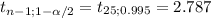 t_{n-1; 1-\alpha /2}= t_{25; 0.995}= 2.787
