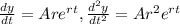 \frac{dy}{dt} = Ar e^{rt},\frac{d^2y}{dt^2}= Ar^2e^{rt}