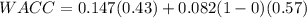 WACC = 0.147(0.43) + 0.082(1-0)(0.57)