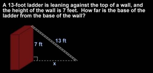 What is the pythagorean theorem? When does the Pythagorean theorem apply?