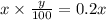 x \times \frac{y}{100} = 0.2x