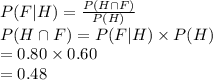 P(F|H)=\frac{P(H\cap F)}{P(H)}\\P(H\cap F)=P(F|H)\times P(H)\\=0.80\times 0.60\\=0.48