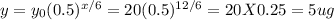 y=y_{0}(0.5)^{x/6}=20(0.5)^{12/6}=20 X 0.25 =5ug