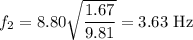f_2 = 8.80\sqrt{\dfrac{1.67}{9.81}}=3.63 \text{ Hz}