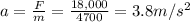 a=\frac{F}{m}=\frac{18,000}{4700}=3.8 m/s^2