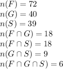 n(F)=72\\n(G)=40\\n(S)=39\\n(F\cap G)=18\\n(F\cap S)=18\\n(G\cap S)=9\\n(F\cap G\cap S)=6