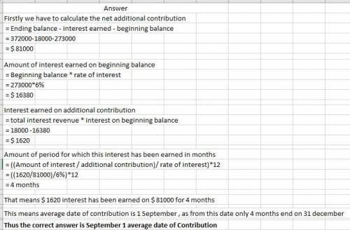 An investment fund had a balance on January 1 of $273,000 and a balance on December 31 of $372,000.