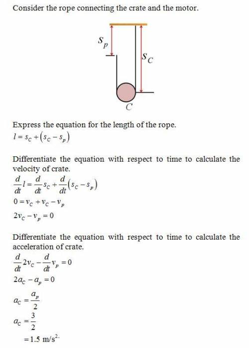 The motor draws in the cable with an acceleration of 3 m/s2. The beam has a uniform mass of 30 kg/m