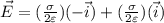 \vec{E}= (\frac{\sigma }{2\varepsilon })(-\vec{i})+  (\frac{\sigma }{2\varepsilon })(\vec{i})