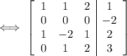 \iff\left[\begin{array}{ccc|c}1&1&2&1\\0&0&0&-2\\1&-2&1&2\\0&1&2&3\end{array}\right]