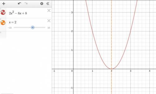 What is the axis of symmetry for f(x) = 2x2 - 8x + 8? Ox = -2 Ox=-3 Ox=3 Ox=2