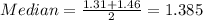 Median = \frac{1.31+1.46}{2}= 1.385