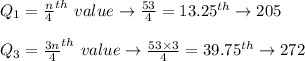 Q_1 = \frac{n}{4} ^{th} \ value \rightarrow \frac{53}{4} = 13.25^{th} \value \rightarrow 205 \\\\Q_3= \frac{3n}{4} ^{th} \ value  \rightarrow \frac{53 \times 3}{4} = 39.75^{th} \value \rightarrow 272\\\\