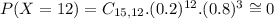 P(X = 12) = C_{15,12}.(0.2)^{12}.(0.8)^{3} \cong 0