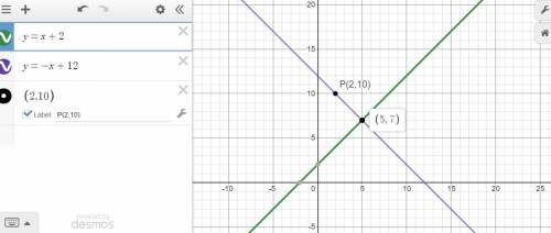 -completes the statement or answers the quCOORDINATE GEOMETRY Find the distance from P to1. Line / c