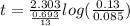 t=\frac{2.303}{\frac{0.693}{13} } log(\frac{0.13}{0.085})