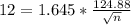 12 = 1.645*\frac{124.88}{\sqrt{n}}