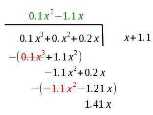 Could you do a step by step demonstration 0.1x^3+0x^2+0.2x divided by x+1.1?