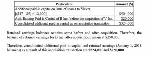 Assume that Bullen issued 12,000 shares of common stock with a $5 par value and a $47 fair value for