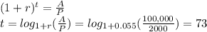 (1+r)^t=\frac{A}{P}\\t=log_{1+r}(\frac{A}{P})=log_{1+0.055}(\frac{100,000}{2000})=73