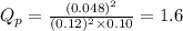 Q_p=\frac{(0.048)^2}{(0.12)^2\times 0.10}=1.6