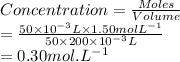 Concentration=\frac{Moles}{Volume}\\=\frac{50\times10^{-3}L\times1.50molL^{-1}}{50\times200\times10^{-3}L}\\=0.30mol.L^{-1}\\