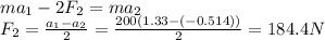 ma_1-2F_2=ma_2\\F_2=\frac{a_1-a_2}{2}=\frac{200(1.33-(-0.514))}{2}=184.4 N