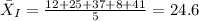 \bar X_I =\frac{12+25+37+8+41}{5}=24.6