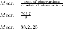 Mean = \frac{\text{sum of observations}}{\text{number of observations}}\\\\Mean = \frac{705.7}{8}\\\\Mean = 88.2125\\\\