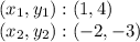 (x_ {1}, y_ {1}) :( 1,4)\\(x_ {2}, y_ {2}): (- 2, -3)