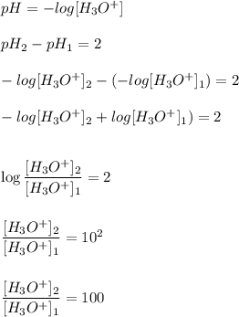 pH=-log[H_3O^+]}\\\\pH_2-pH_1=2\\\\-log[H_3O^+]_2-(-log[H_3O^+]_1})=2\\\\-log[H_3O^+]_2+log[H_3O^+]_1})=2\\\\\\\log\dfrac{[H_3O^+]_2}{[H_3O^+]_1}=2\\ \\ \\ \dfrac{[H_3O^+]_2}{[H_3O^+]_1}=10^2\\ \\\\  \dfrac{[H_3O^+]_2}{[H_3O^+]_1}=100