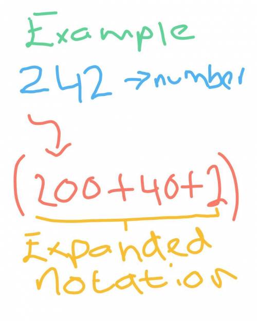 1790.6204 18.5376 what is the expanded notation?