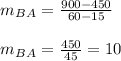 m_B_A=\frac{900-450}{60-15}\\\\m_B_A=\frac{450}{45}=10