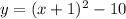 y = (x + 1)^2 - 10