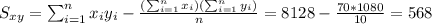 S_{xy}=\sum_{i=1}^n x_i y_i -\frac{(\sum_{i=1}^n x_i)(\sum_{i=1}^n y_i)}{n}=8128-\frac{70*1080}{10}=568