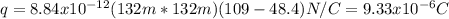 q = 8.84x10^{-12} (132m*132 m) (109 -48.4) N/C= 9.33x10^{-6}C