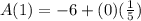 A(1)=-6+(0)(\frac{1}{5} )