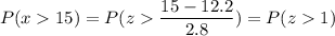 P( x  15) = P( z  \displaystyle\frac{15 - 12.2}{2.8}) = P(z  1)