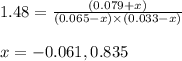 1.48=\frac{(0.079+x)}{(0.065-x)\times (0.033-x)}\\\\x=-0.061,0.835