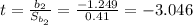 t=\frac{b_{2}}{S_{b_{2}}} =\frac{-1.249}{0.41}= -3.046