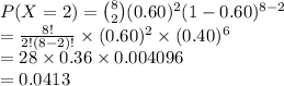 P(X=2)={8\choose 2}(0.60)^{2}(1-0.60)^{8-2}\\=\frac{8!}{2!(8-2)!}\times (0.60)^{2}\times(0.40)^{6}\\=28\times0.36\times0.004096\\=0.0413