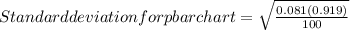 Standard deviation for pbar chart=\sqrt{\frac{0.081(0.919)}{100} }