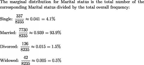 Give (in percents) the two marginal distributions, for marital status and for income. Do each of you