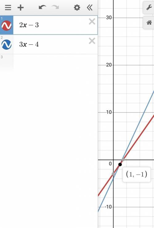 Solve each system of equations by graphing h(x)=2x-3 k(x)=3x-4