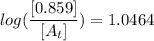 log(\dfrac{[0.859]}{[A_t]}) = 1.0464