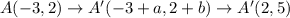 A(-3,2)\rightarrow A^{\prime}(-3+a, 2+b)\rightarrow A'(2,5)