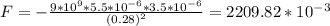 F=-\frac{9*10^{9}*5.5*10^{-6} * 3.5 * 10^{-6}  }{(0.28)^{2} } = 2209.82*10^{-3}