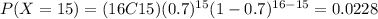 P(X=15)=(16C15)(0.7)^{15} (1-0.7)^{16-15}=0.0228