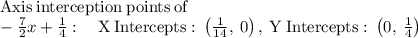 \mathrm{Axis\:interception\:points\:of}\:\\-\frac{7}{2}x+\frac{1}{4}:\quad \mathrm{X\:Intercepts}:\:\left(\frac{1}{14},\:0\right),\:\mathrm{Y\:Intercepts}:\:\left(0,\:\frac{1}{4}\right)